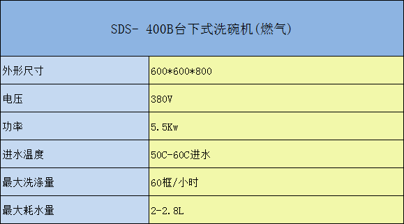 SDS-400台下式洗杯机（燃气）参数