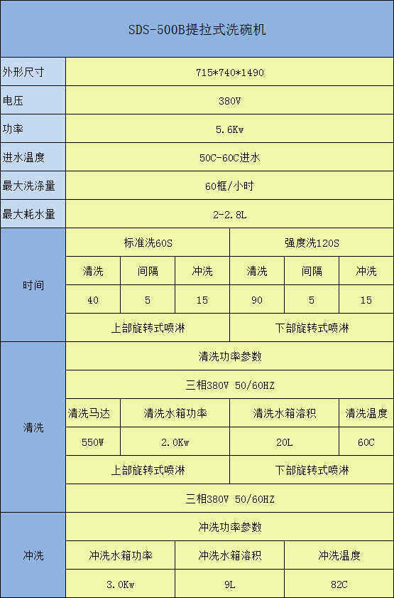 SDS-500B提拉式洗碗机参数