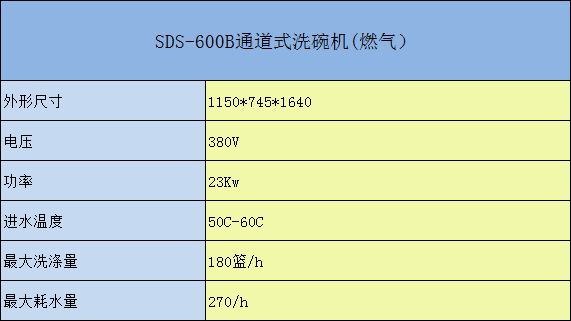 SDS-600通道式洗碗机参数