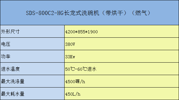 SDS-800C-HG长龙式洗碗机（带烘干）（燃气）参数